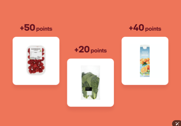 New Personalised Nectar Bonuses At Sainsburys